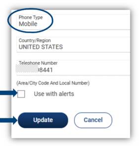 Form interface for updating phone details. "Phone Type" is set to "Mobile." "Country/Region" is "United States." A partially blurred telephone number is shown. Option to "Use with alerts" and buttons to "Update" or "Cancel" are present.